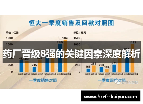药厂晋级8强的关键因素深度解析 药厂晋级8强的关键因素深度解析