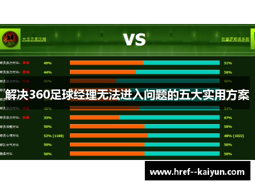 解决360足球经理无法进入问题的五大实用方案 解决360足球经理无法进入问题的五大实用方案