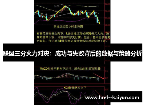 联盟三分火力对决：成功与失败背后的数据与策略分析