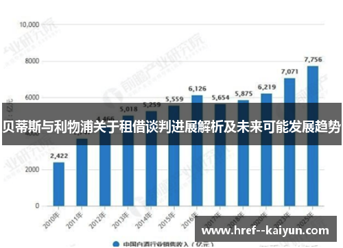 贝蒂斯与利物浦关于租借谈判进展解析及未来可能发展趋势 贝蒂斯与利物浦关于租借谈判进展解析及未来可能发展趋势