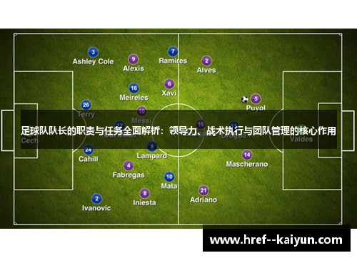 足球队队长的职责与任务全面解析:领导力、战术执行与团队管理的核心作用 足球队队长的职责与任务全面解析:领导力、战术执行与团队管理的核心作用