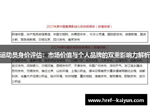 运动员身价评估:市场价值与个人品牌的双重影响力解析 运动员身价评估:市场价值与个人品牌的双重影响力解析