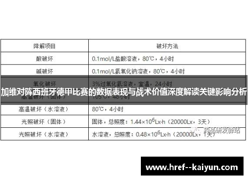加维对阵西班牙德甲比赛的数据表现与战术价值深度解读关键影响分析