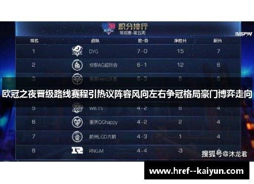 欧冠之夜晋级路线赛程引热议阵容风向左右争冠格局豪门博弈走向