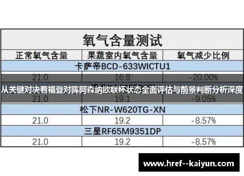 从关键对决看福登对阵阿森纳欧联杯状态全面评估与前景判断分析深度