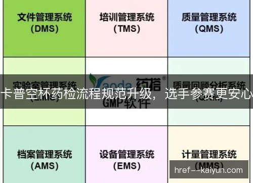 卡普空杯药检流程规范升级，选手参赛更安心